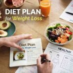 7-Day Diet Plan for Weight Loss with Powerful Weight Loss Drinks to Boost Results