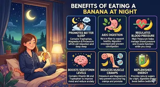 Benefits and side effects of eating banana at night