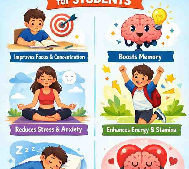 Benefits of yoga for students Benefits of yoga for students